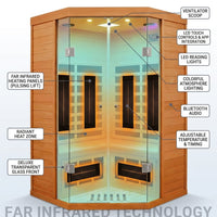 2-Person Corner Far Infrared Sauna Room - Hemlock Wood, Deluxe Transparent Glass Front, Large Capacity Home Sauna — How It Works